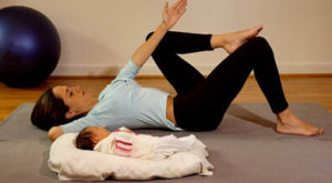 photo rééducation périnéale et abdominale